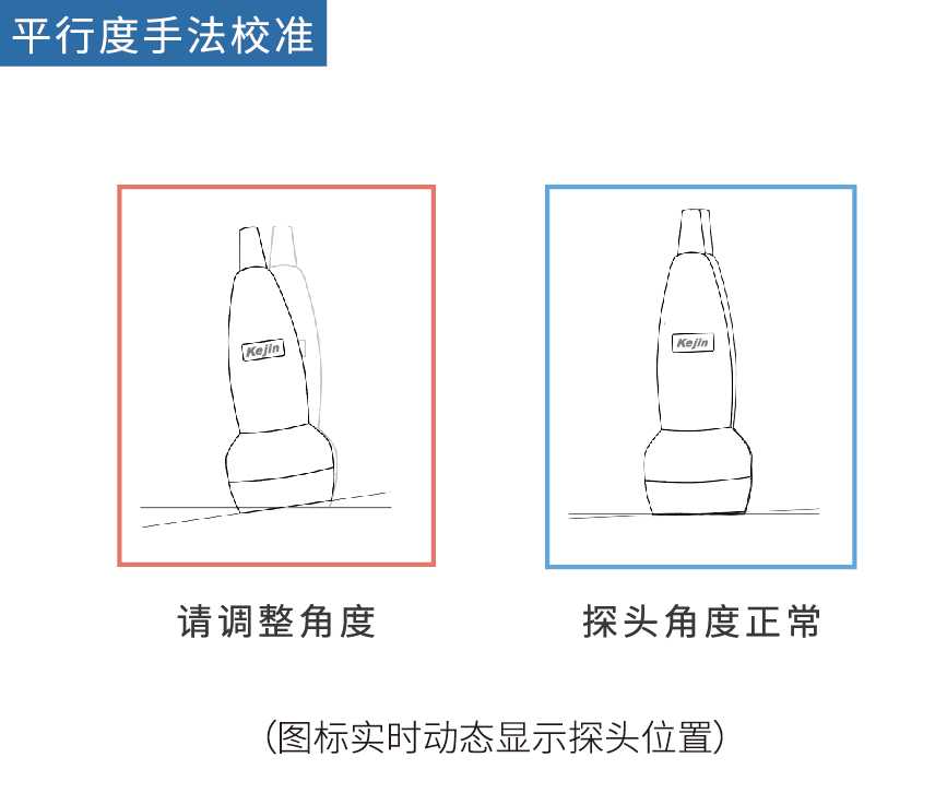 1596175129795113.jpg 双系统三探头超声骨密度仪OSTEOKJ7000A+